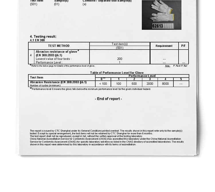 霍尼韦尔（Honeywell） 2132201CN 轻薄款涤纶线手套 （耐磨、透气、盘珠、文玩）